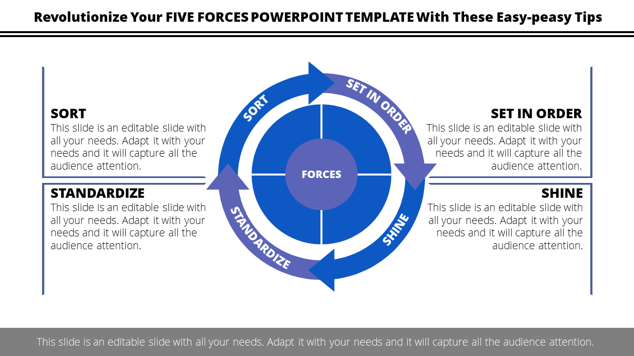 Elegant Five Forces PowerPoint Template  and Google Slide Themes 